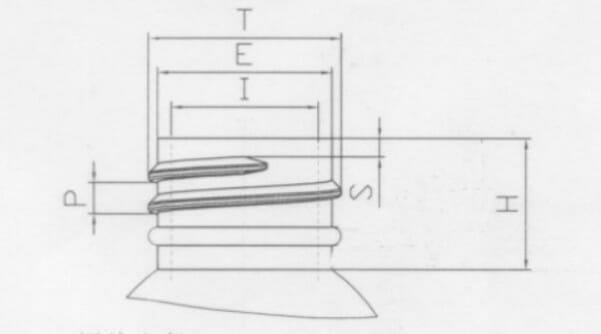 how to measure and select neck finishes