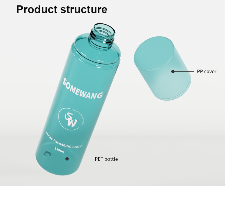Opisany schemat: Butelka z pompką z tworzywa PET o pojemności 250 ml w kolorze turkusowym z logo „Somewang”, z pokrywką z PP — idealna do pielęgnacji ciała.