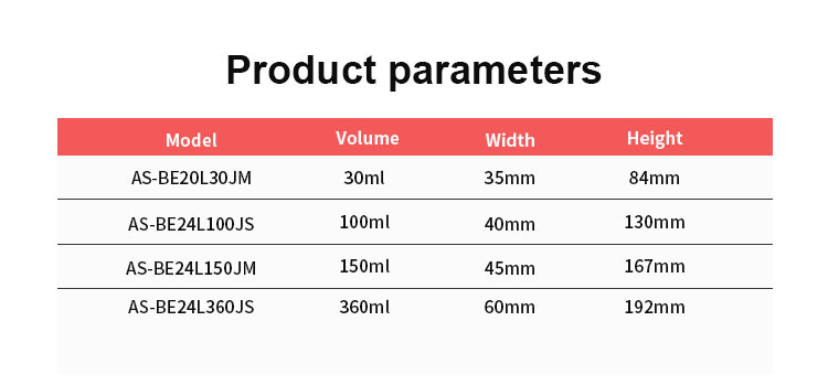 Lihat tabel produk kami: model AS-BE20L30JM hingga AS-BE24L360JS, 30ml–360ml, lebar 35mm–60mm, tinggi 84mm–192mm. Unggulan: Stoples Kaca Transparan 50ml dengan Tutup Sekrup.