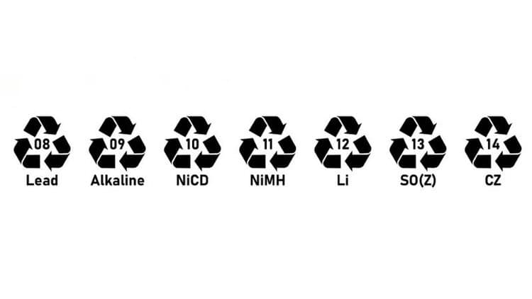  สัญลักษณ์เกี่ยวกับการรีไซเคิลแบตเตอรี่