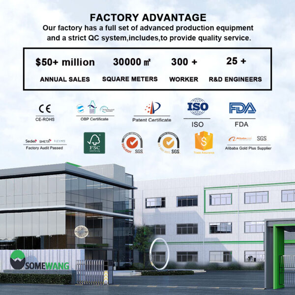 Extérieur d'usine moderne avec logos et texte indiquant des ventes élevées, une grande installation, plus de 300 employés et de multiples certifications.