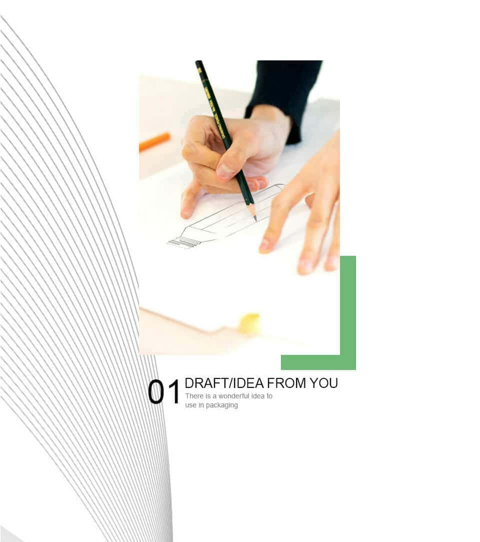 Someone sketches a design on paper; text overlay reads "01 Draft/Idea from you.