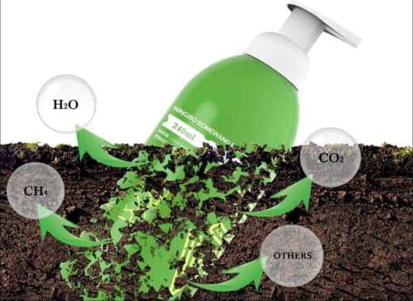 A green bottle decomposes in soil, releasing H₂O, CO₂, CH₄, and more—shown with labeled arrows and bubbles.