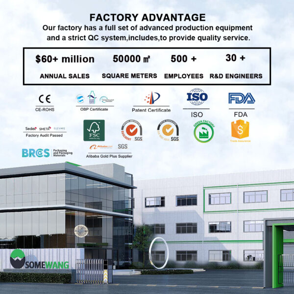 Насос для обработки с индивидуальной цветовой маркировкой 20/410 с зажимом